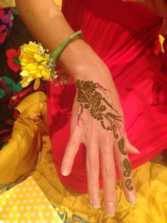 Pakistani Wedding Rasams 101 – mybigfatpakistani